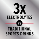 gnc-amp-amplified-hydration-electrolyte--4.jpg