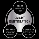 gnc-amp-amplified-hydration-electrolyte--5.jpg