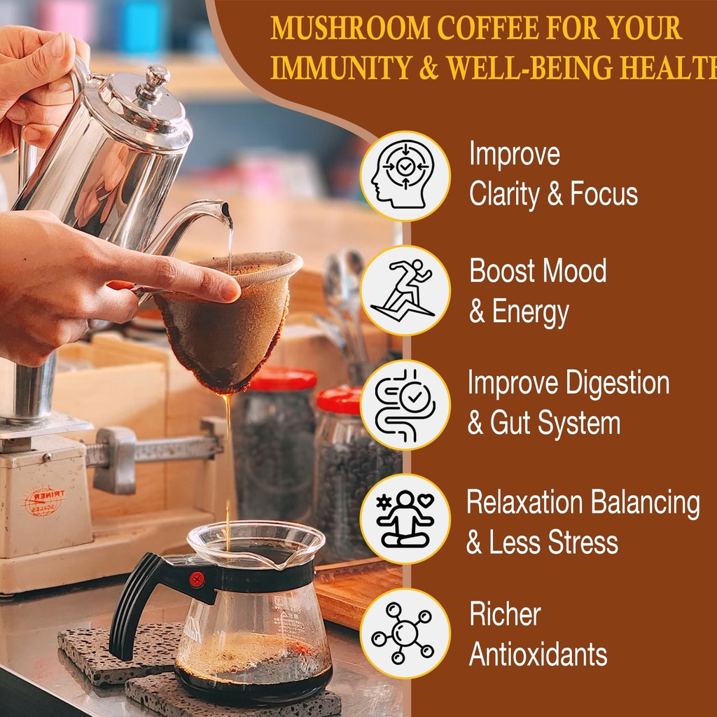 mushroom-coffee-11-organic-mushrooms-plu-4.jpg