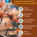 mushroom-coffee-11-organic-mushrooms-plu-4.jpg