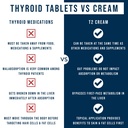 dr-westin-childs-t2-cream-t2-thyroid-sup-4.jpg