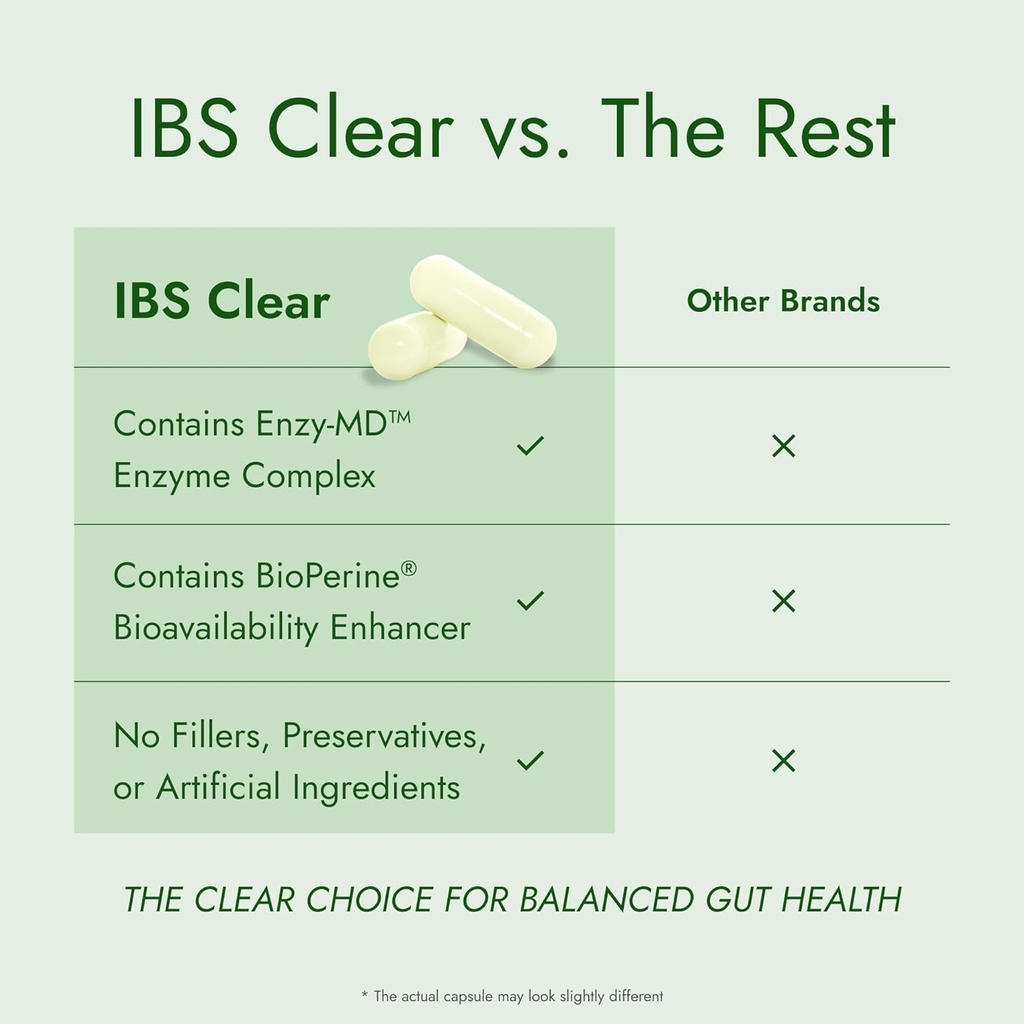 ibs-clear-100-natural-ibs-relief-with-vi-5.jpg