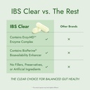 ibs-clear-100-natural-ibs-relief-with-vi-5.jpg