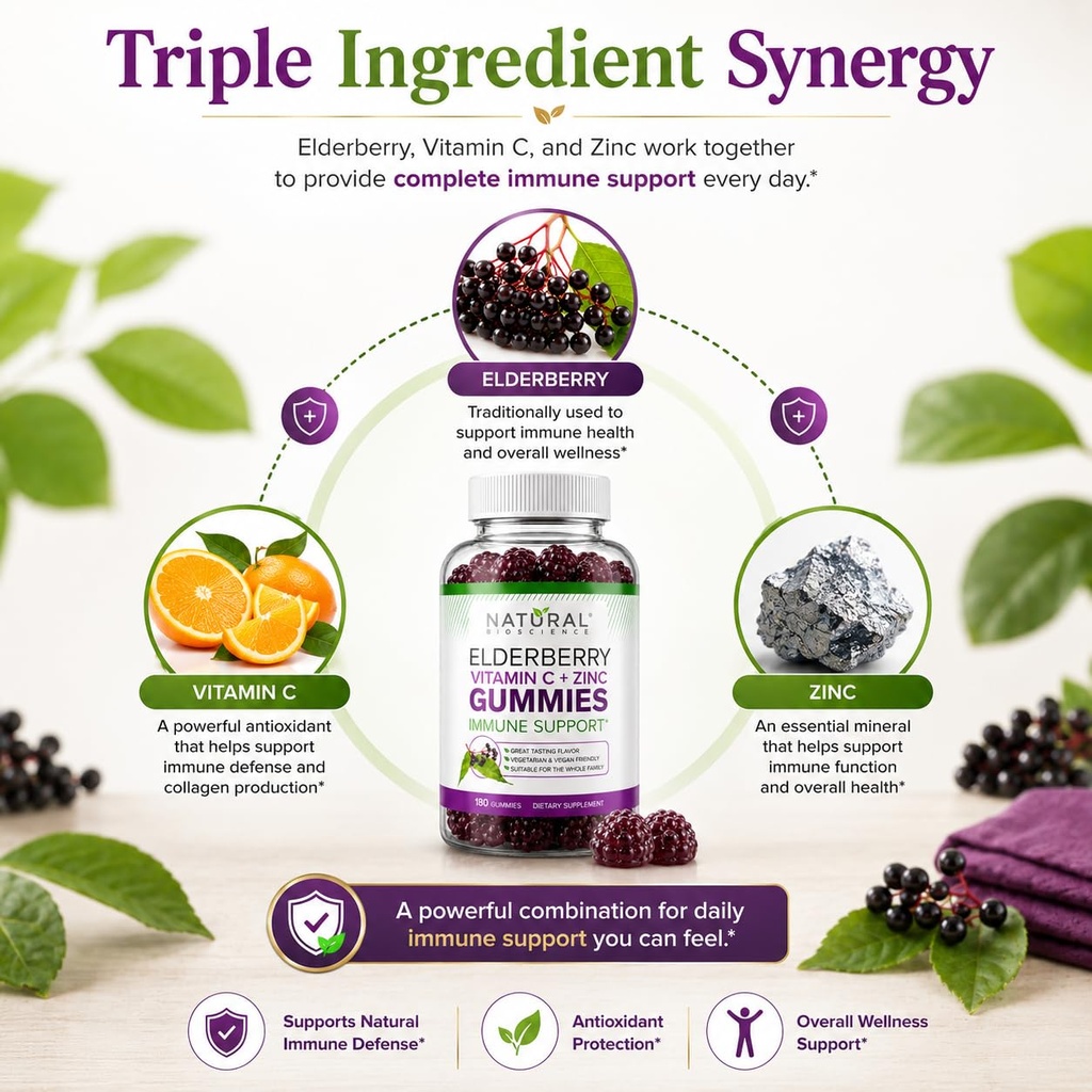 sambucus-elderberry-gummies-with-zinc-an-5.jpg