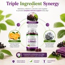 sambucus-elderberry-gummies-with-zinc-an-5.jpg