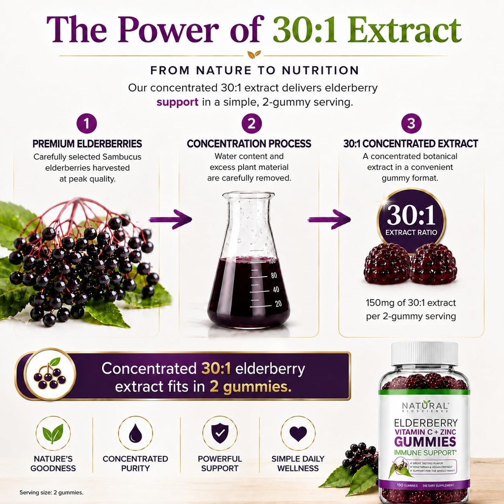 sambucus-elderberry-gummies-with-zinc-an-4.jpg