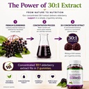sambucus-elderberry-gummies-with-zinc-an-4.jpg