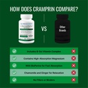 approved-science-cramprin-high-absorptio-5.jpg