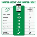 force-factor-smarter-greens-daily-wellne-3.jpg