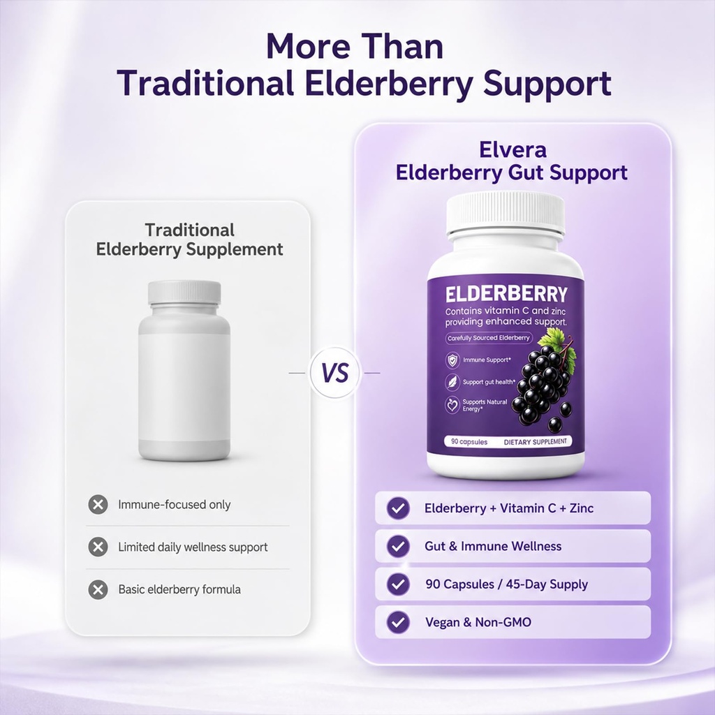 elvera-elderberry-gut-support-with-1200m-4.jpg