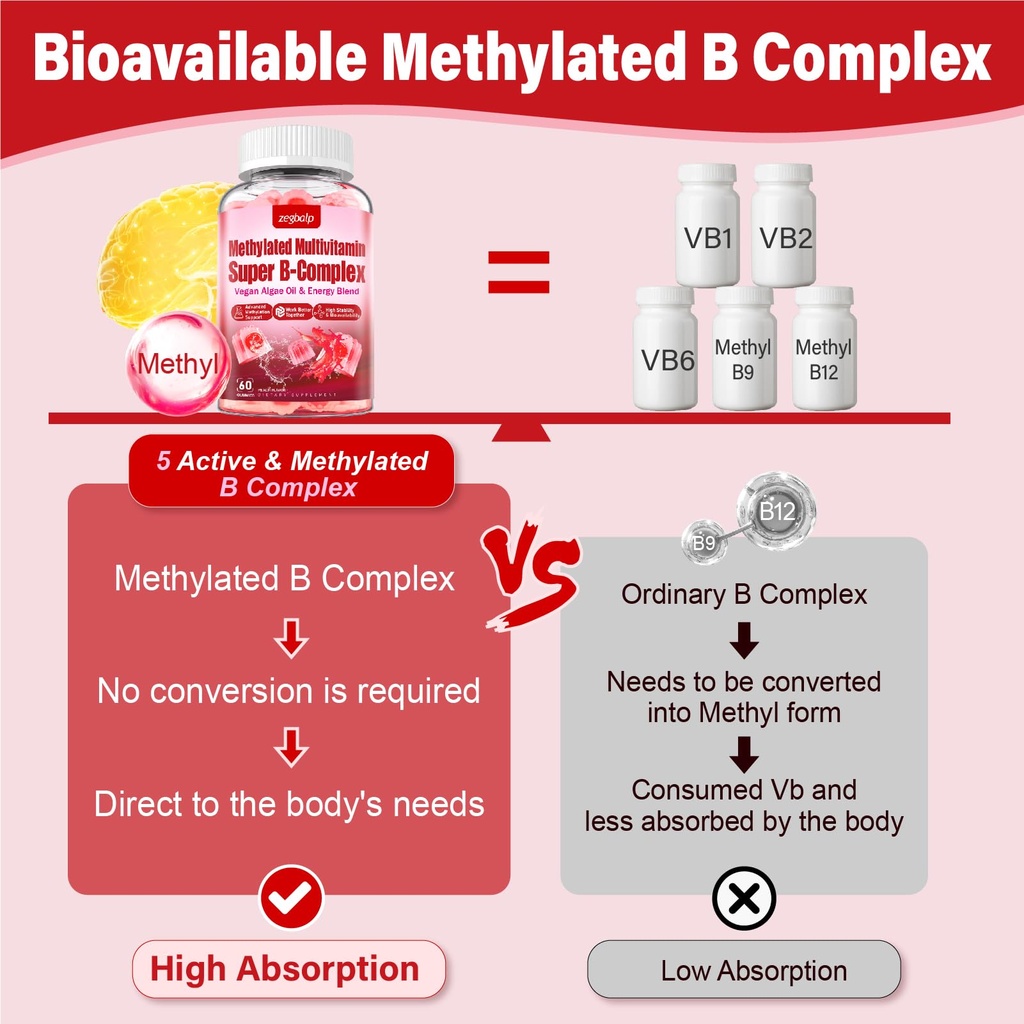 methylated-multivitamin-with-b-complex-f-4.jpg
