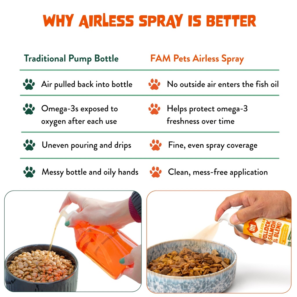 omega-3-fish-oil-spray-for-dogs-cats-pol-2.jpg
