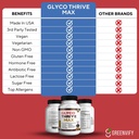 glyco-thrive-max-dietary-supplement-60-c-3.jpg