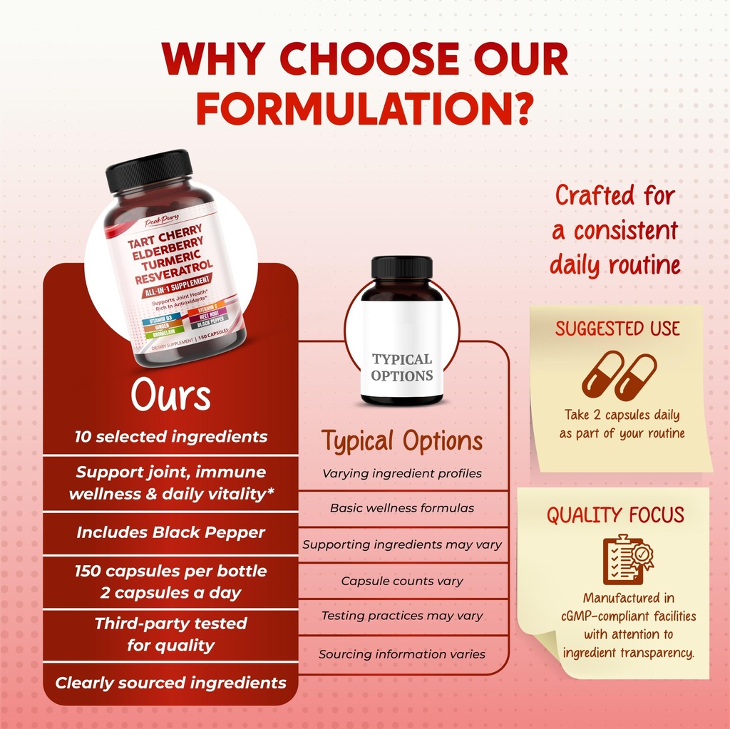tart-cherry-elderberry-turmeric-resverat-6.jpg