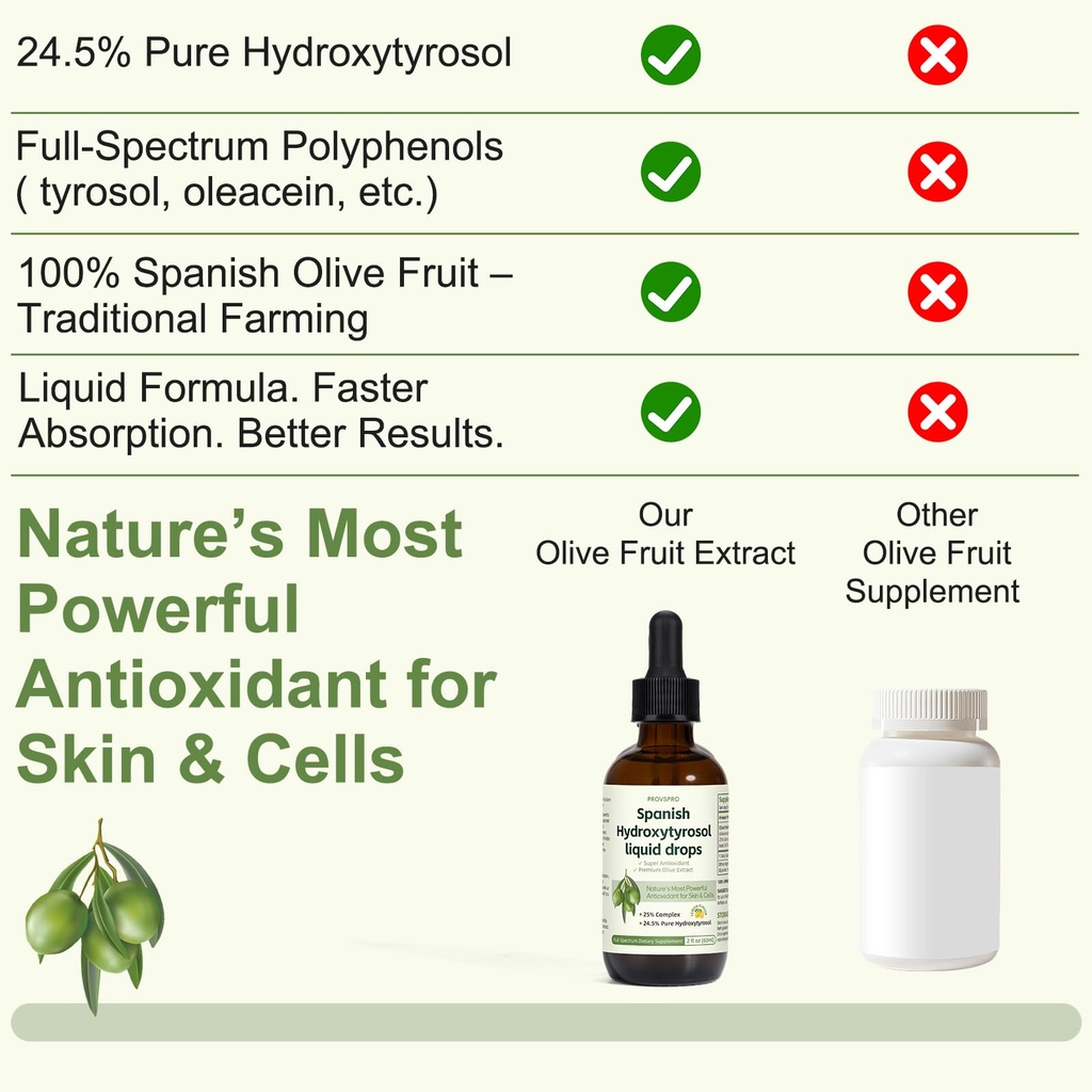 hydroxytyrosol-liquid-drop-100-spanish-s-3.jpg