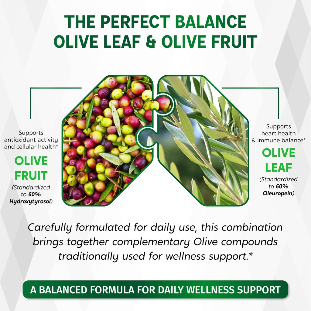 olive-leaf-supplement-olive-leaf-with-ol-5.jpg