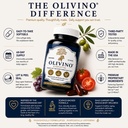 olivino-essential-dietary-supplement-thr-5.jpg