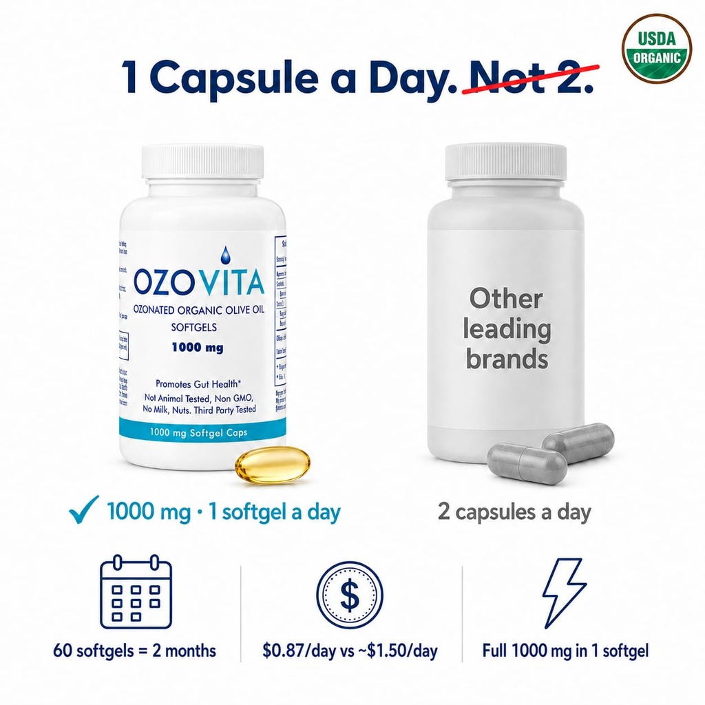 ozonated-olive-oil-capsules-1000mg-gut-h-2.jpg