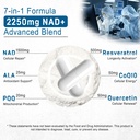 liposomal-nad-supplement-1500mg-nad-with-3.jpg