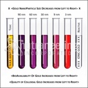 true-colloidal-gold-1-u-s-gallon-in-clea-5.jpg