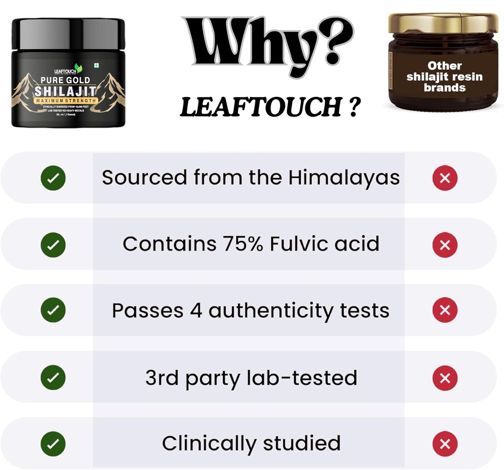 leaftouch-pure-gold-shilajit-resin-best--5.jpg