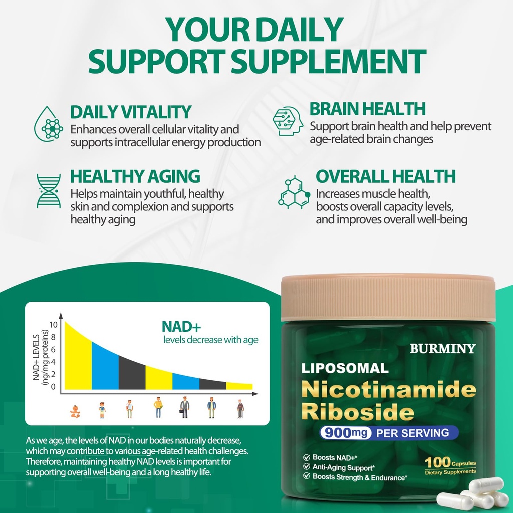 burminy-nicotinamide-riboside-resveratro-4.jpg