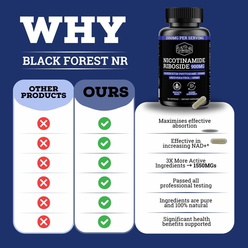 black-forest-nad-nicotinamide-riboside-9-6.jpg
