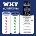 black-forest-nad-nicotinamide-riboside-9-6.jpg