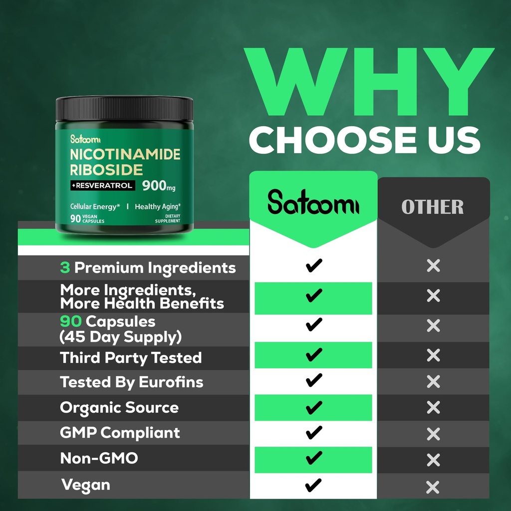satoomi-nad-supplement-with-liposomal-ni-4.jpg