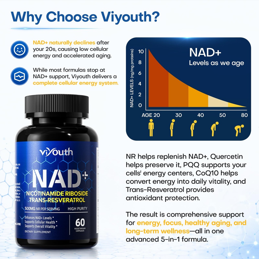 nad-supplement-with-nicotinamide-ribosid-3.jpg