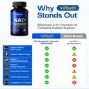 nad-supplement-with-nicotinamide-ribosid-6.jpg