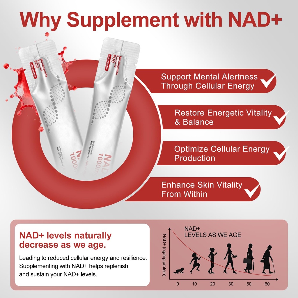 howave-nad-liquid-supplement-1000mg-with-5.jpg