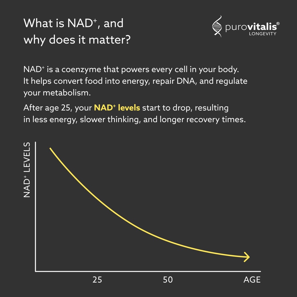 purovitalis-nad-supplement-with-nicotina-5.jpg