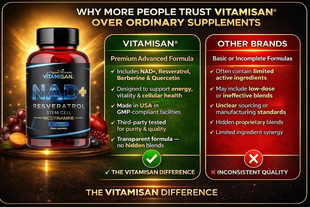 vitamisan-nad-resveratrol-with-nmn-nr-co-3.jpg