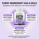 dr-martin-s-nutrition-biotin-10-000-mcg--4.jpg