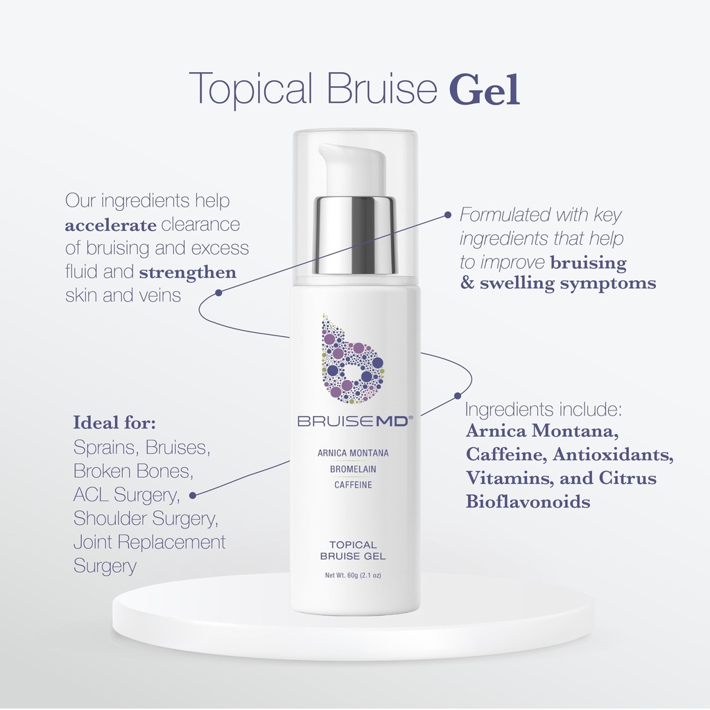 topical-gel-for-bruising-and-swelling-20-5.jpg