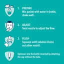 vicks-sinex-saline-nasal-rinse-refill-pa-2.jpg