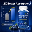 magnesium-gummies-for-kids-and-adults-su-2.jpg
