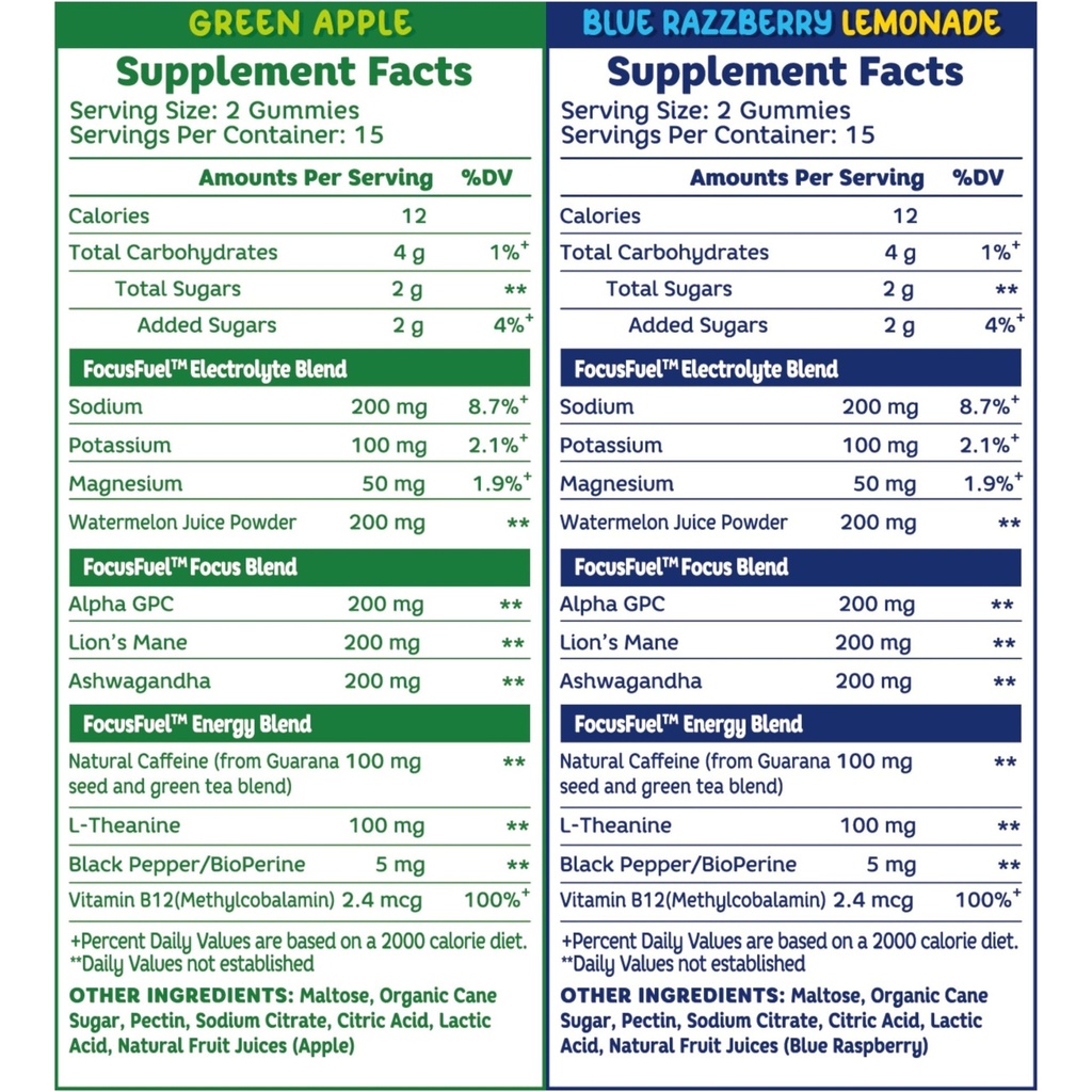 focusfuel-energy-chews-variety-pack-blue-4.jpg