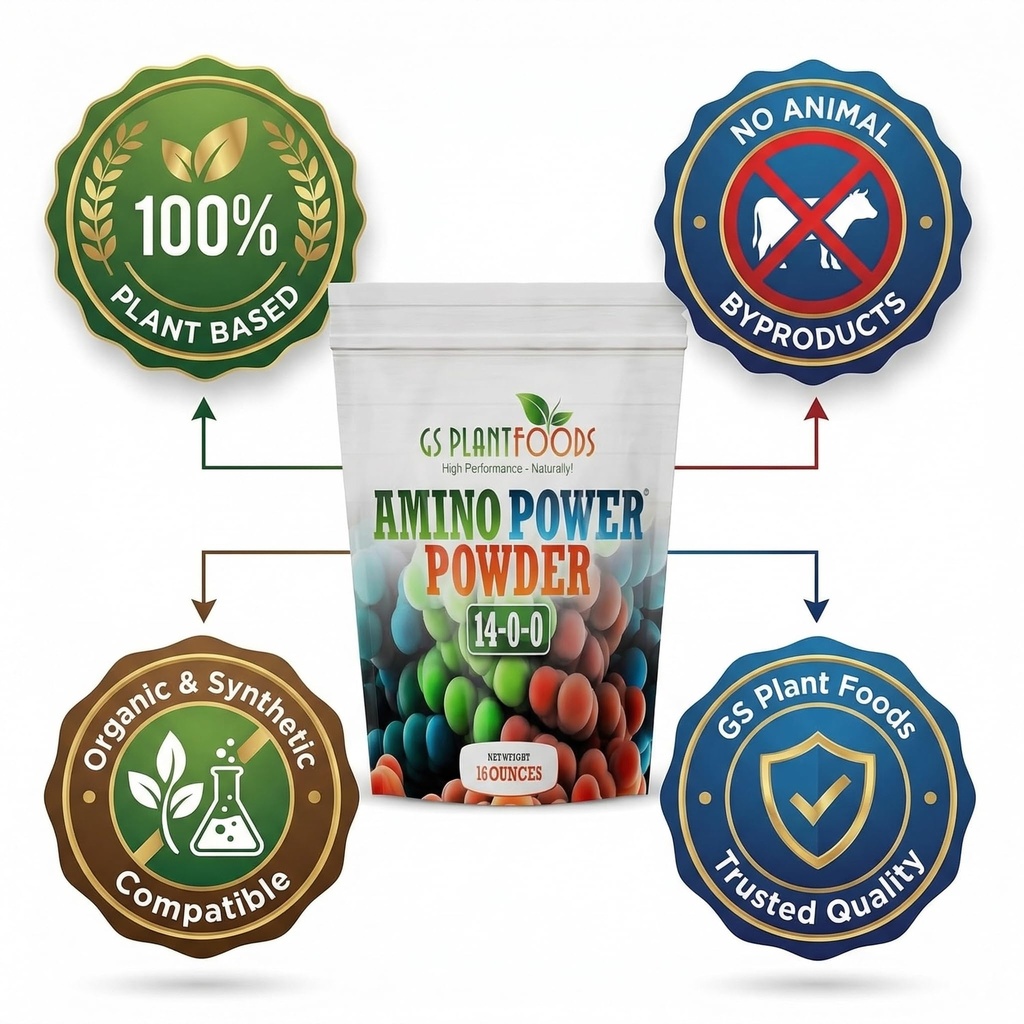 amino-power-powder-nitrogen-fertilizer-p-5.jpg