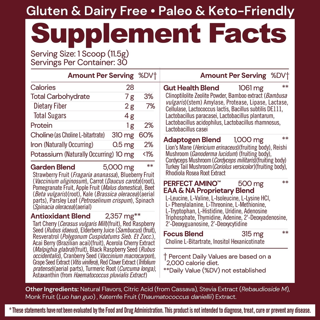 bodyhealth-reds-enhanced-with-perfectami-2.jpg