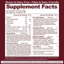 bodyhealth-reds-enhanced-with-perfectami-2.jpg