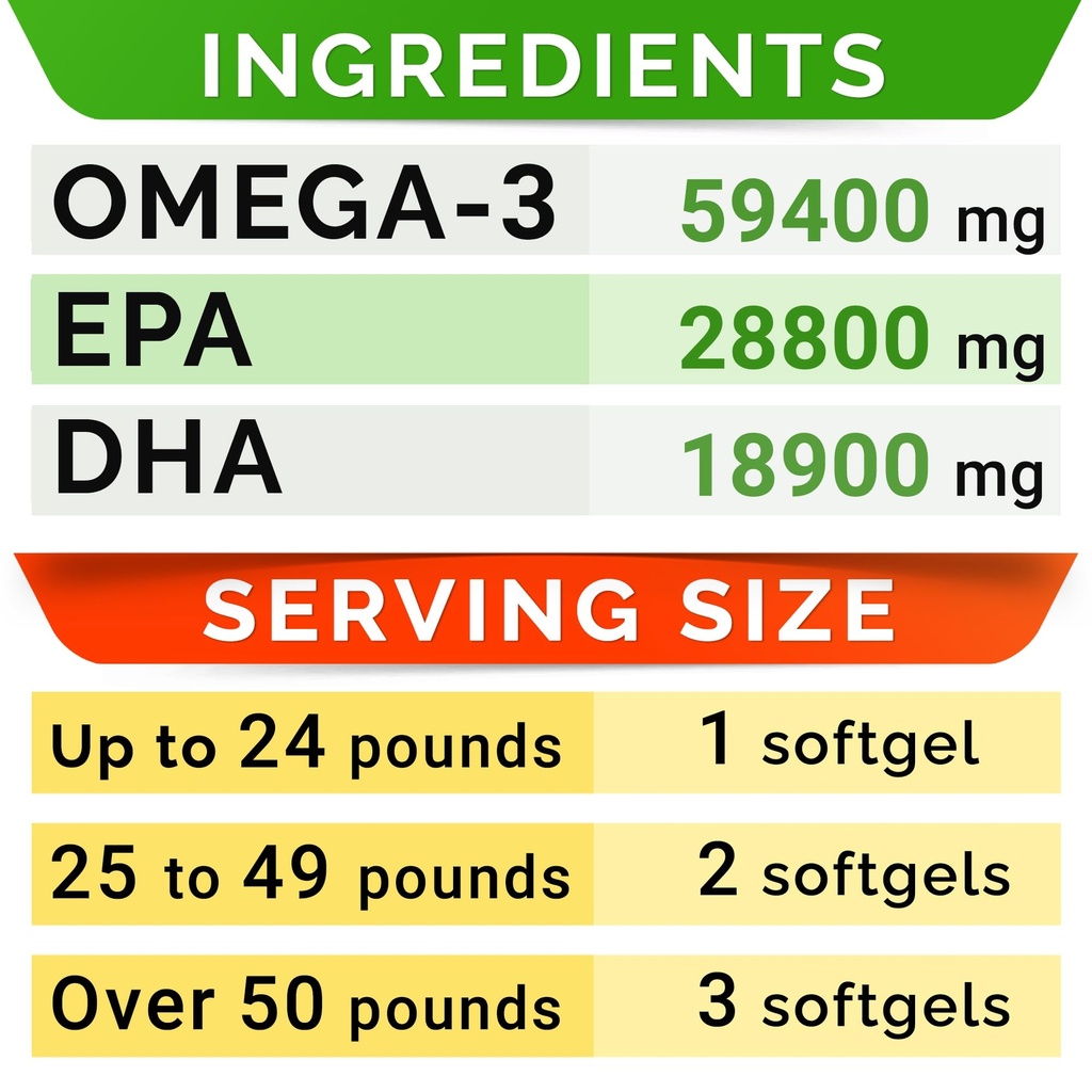 strellalab-omega-3-fish-oil-pills-for-do-6.jpg