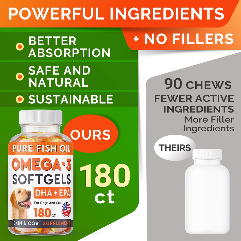 strellalab-omega-3-fish-oil-pills-for-do-5.jpg