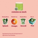 8greens-daily-greens-gummies-peach-30-co-6.jpg