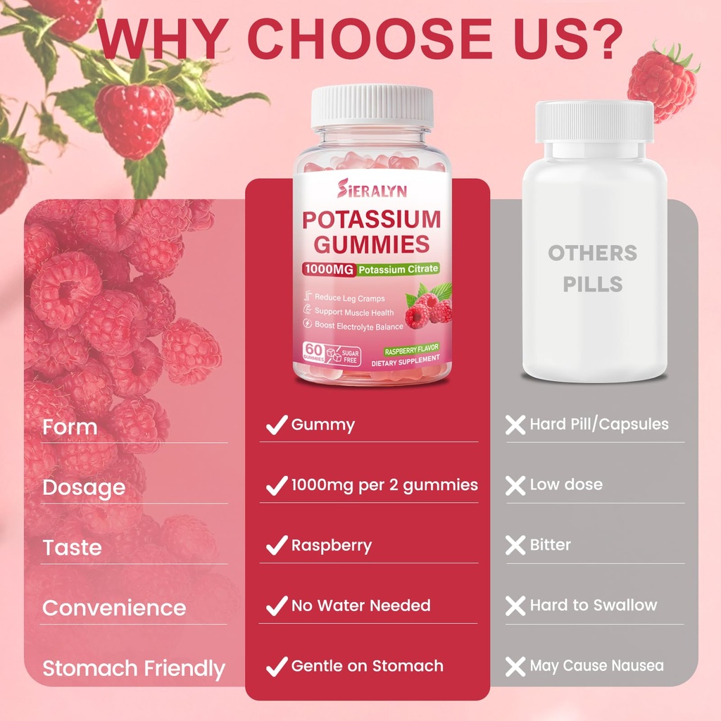 potassium-citrate-1000mg-gummies-potassi-5.jpg