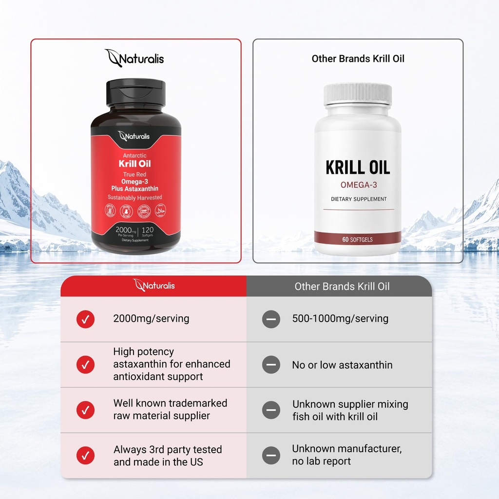 naturalis-krill-oil-2000mg-omega-3-epa-d-4.jpg