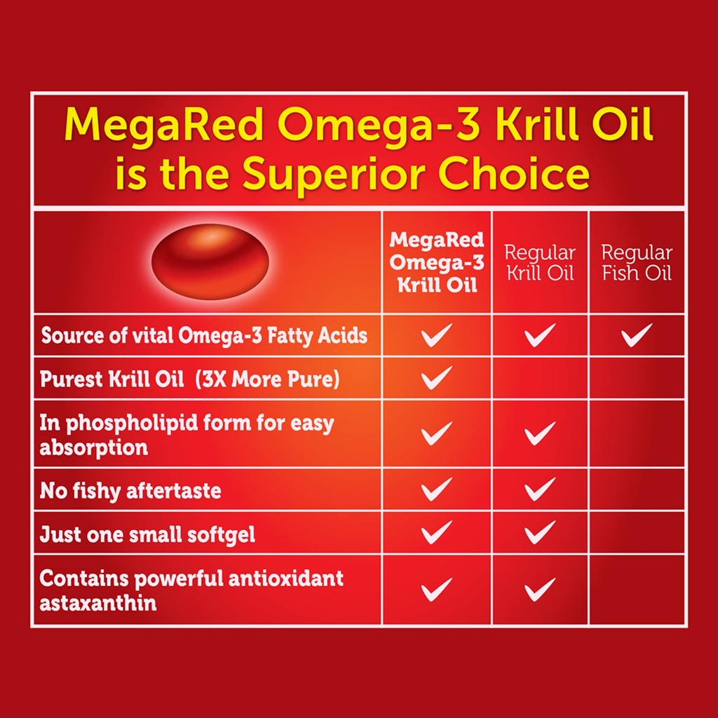 megared-omega-3-krill-oil-350mg-softgels-3.jpg
