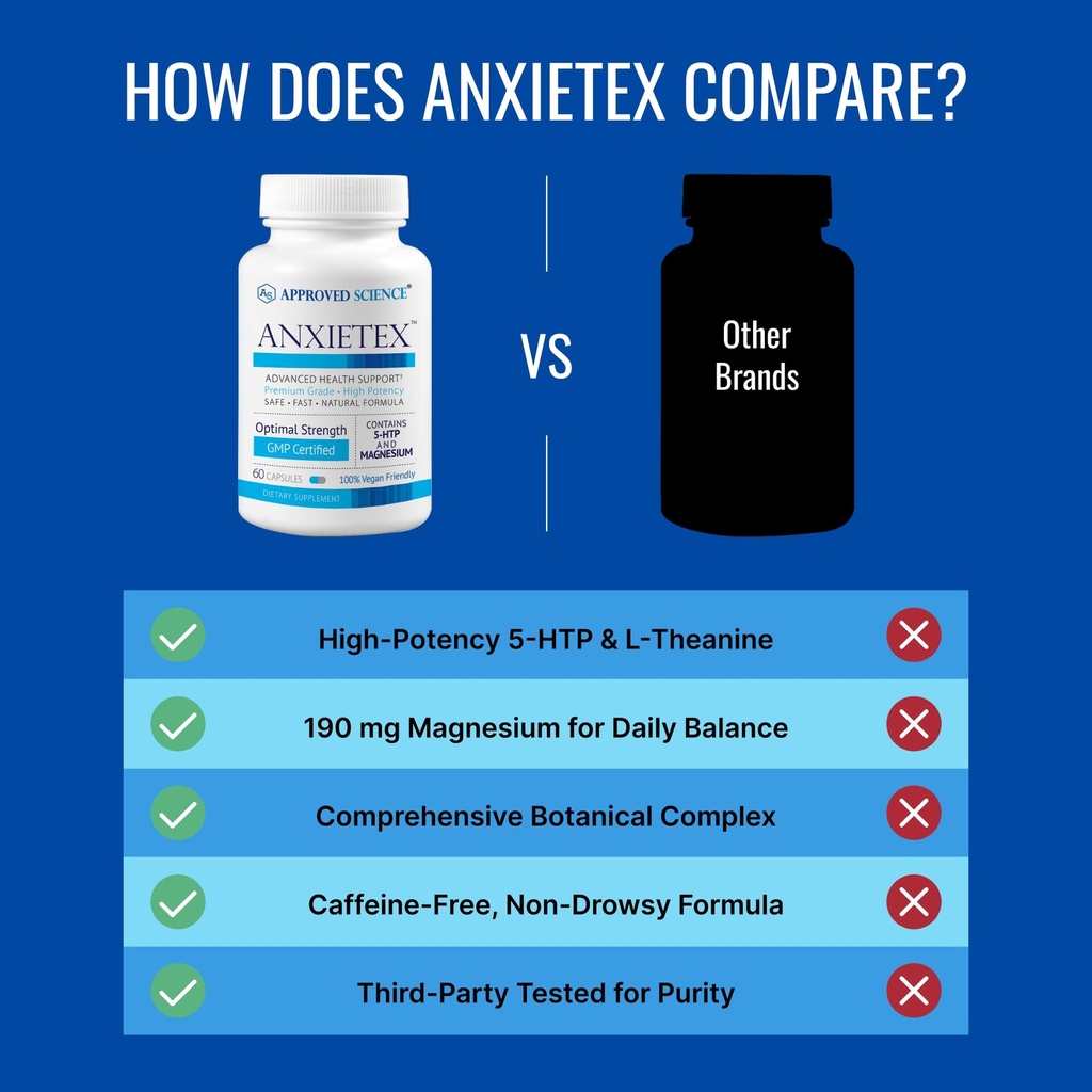 approved-science-anxietex-calm-and-relax-5.jpg