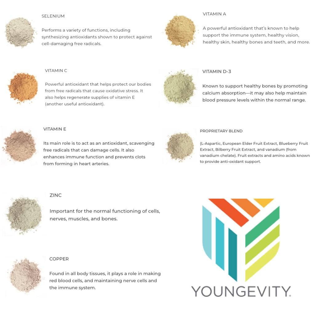 youngevity-ultimate-selenium-cofactors-e-5.jpg